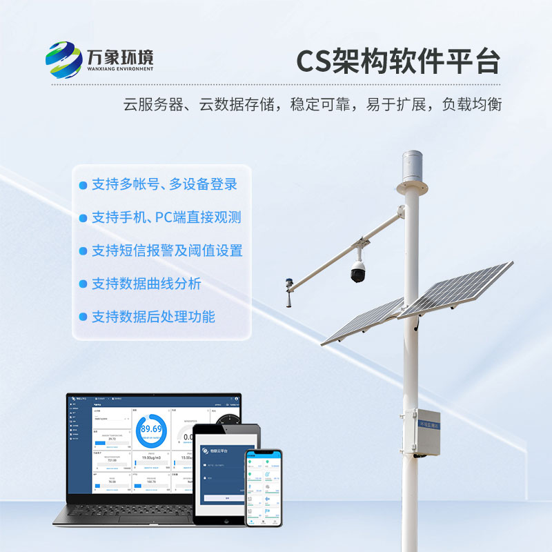 水文在線監測系統