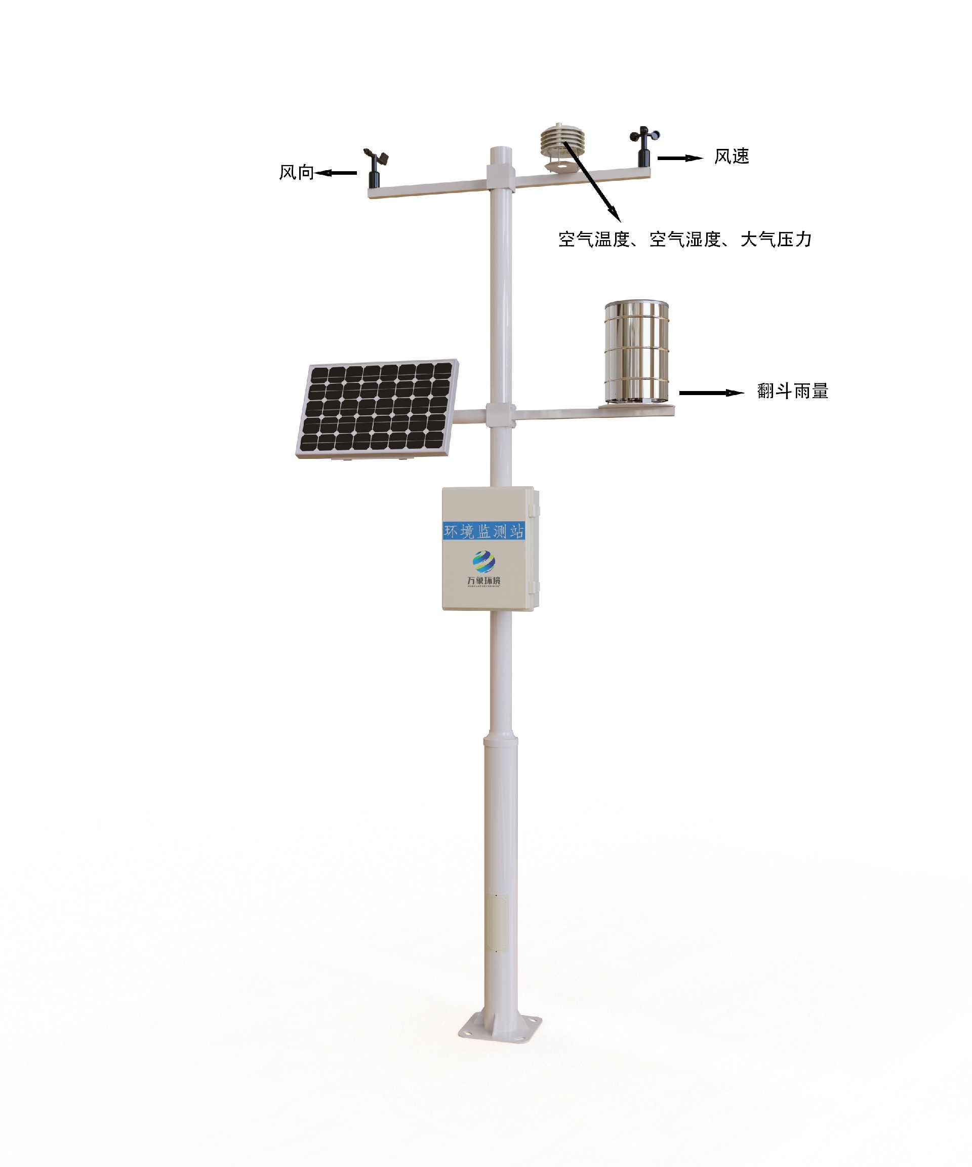 農業全自動氣象站