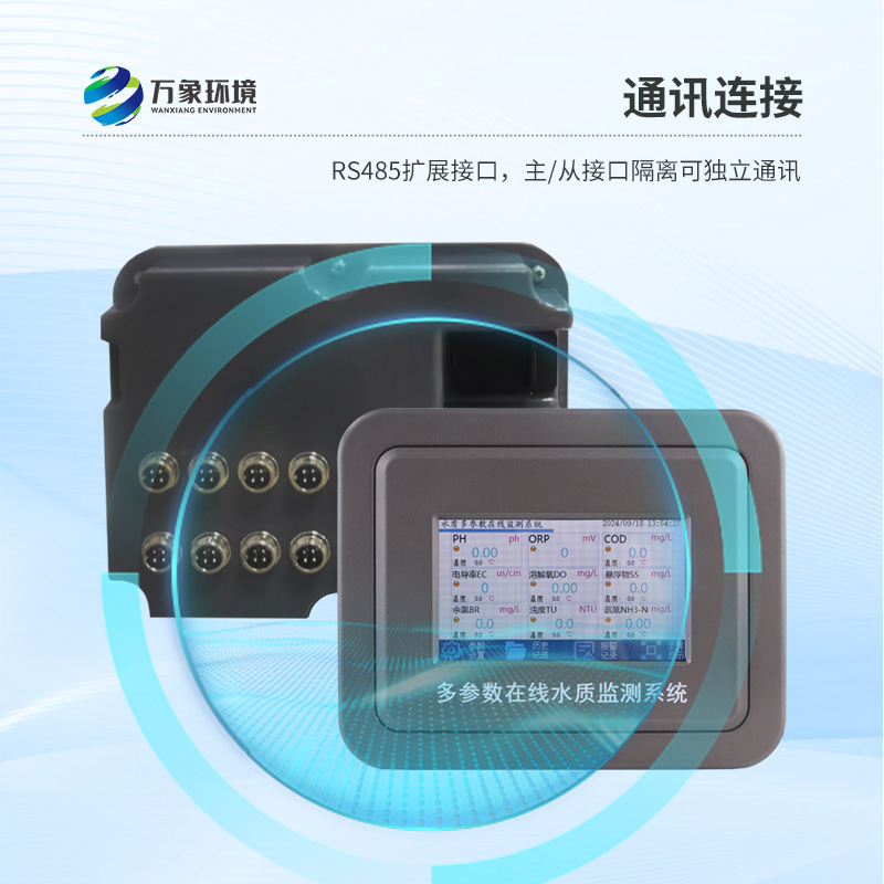 水溫電導(dǎo)率ph在線分析儀