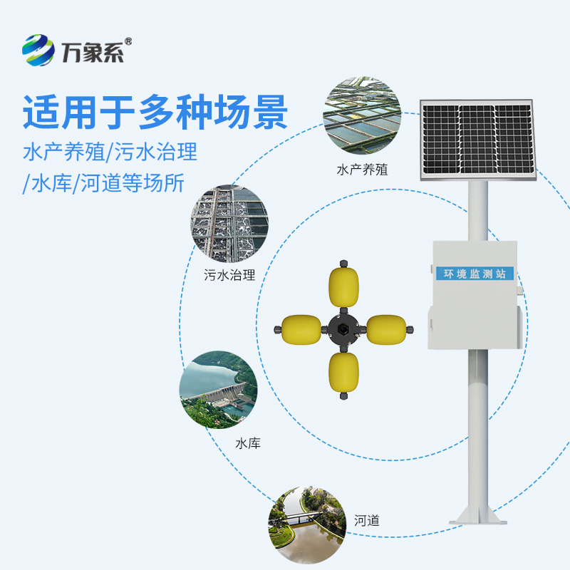 立桿式水質(zhì)在線(xiàn)監(jiān)測(cè)站