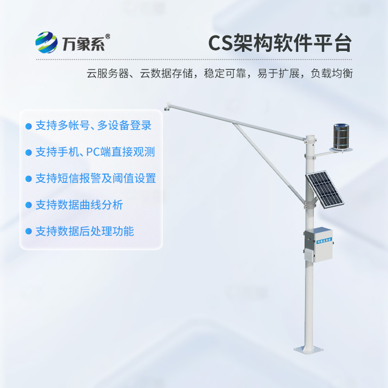 雷達雨量水位監測站