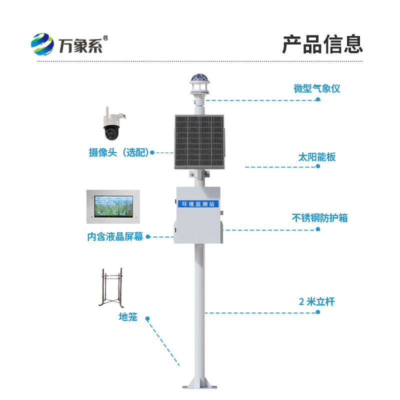 光學降雨量監測系統