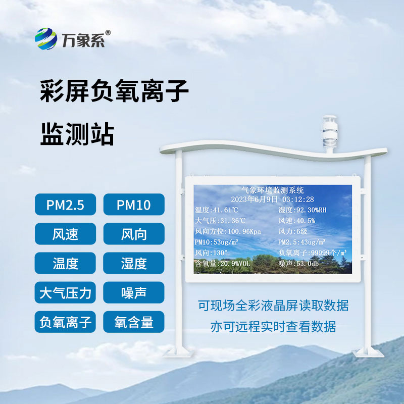 公園負氧離子監測站